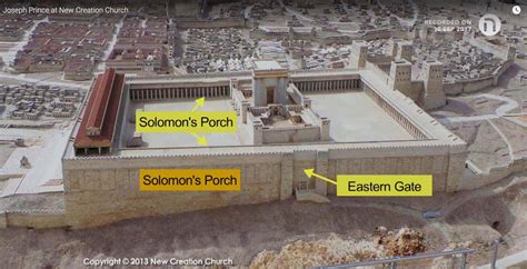 Zeno’s Porch Is Not Solomon’s The Heidelblog