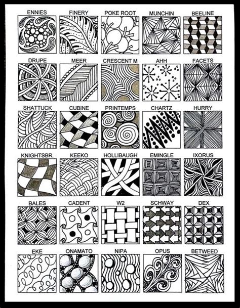 Zentangle Patterns Viewing Gallery