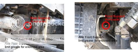 Zerks that refuse grease! - TractorByNet