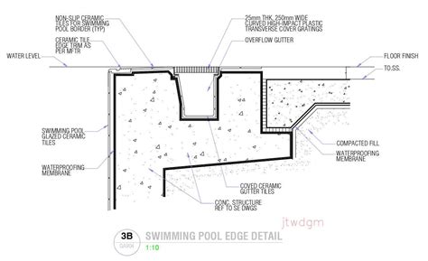 Zero Edge Pool Detail Drawing