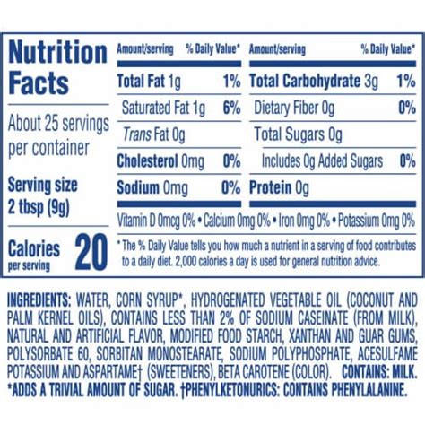 Zero Sugar Whipped Cream Calories, Carbs & Nutrition Facts