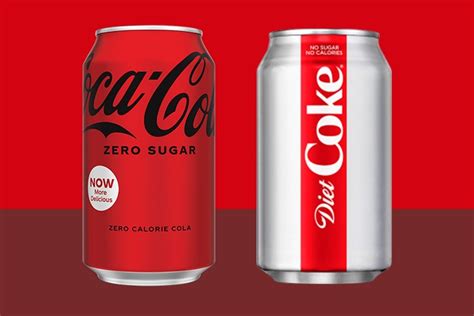Zero sugar, two choices: What's the difference between Coke Zero and Diet Coke?