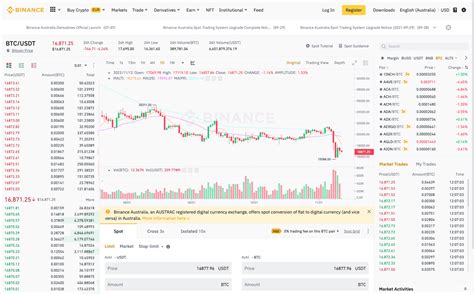 Zero-Fee Trading Program: The Details You Need to Know