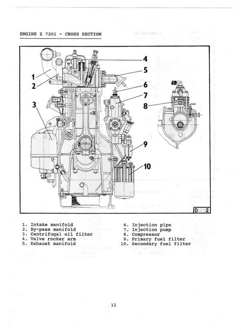 Zetor 3320 3340 4320 4340 5320 5340 6320 6340 7320 7340 traktor ersatzteilkatalog handbuch epc. - Harley davidson flhti electra glideowners manual.