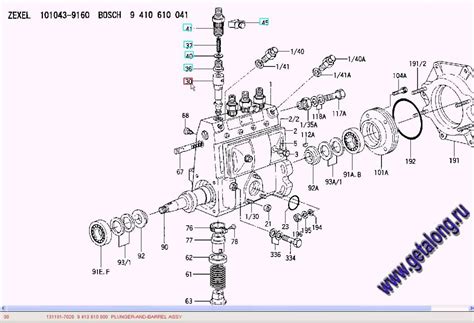 Zexel diesel injection pump service manual. - Ferraro 250 gto manuale officina manuale officina.