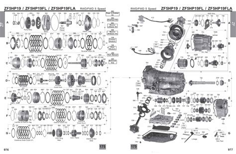 Zf 5hp19 zf 5hp19 fla repair manual. - Practical guidelines for the analysis of seawater.