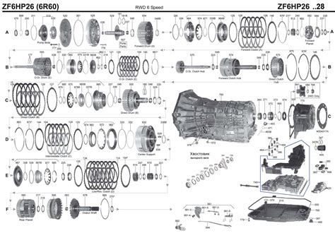 Zf 6hp26 mechatronic torque specs.  Examples: Many trips at high speeds Many trip...