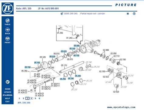 Zf axle parts catalog pdf.  However, due to further technical developments of the ...