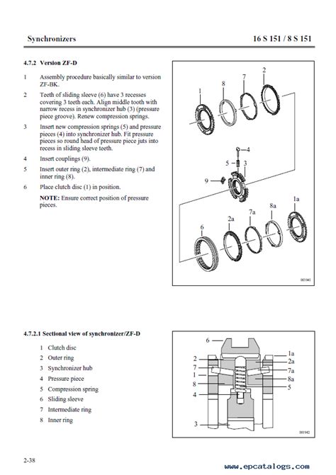 Zf ecosplit gearbox 16s 151 repair manual netpol. - A pocket guide to corporate survival by w blower.