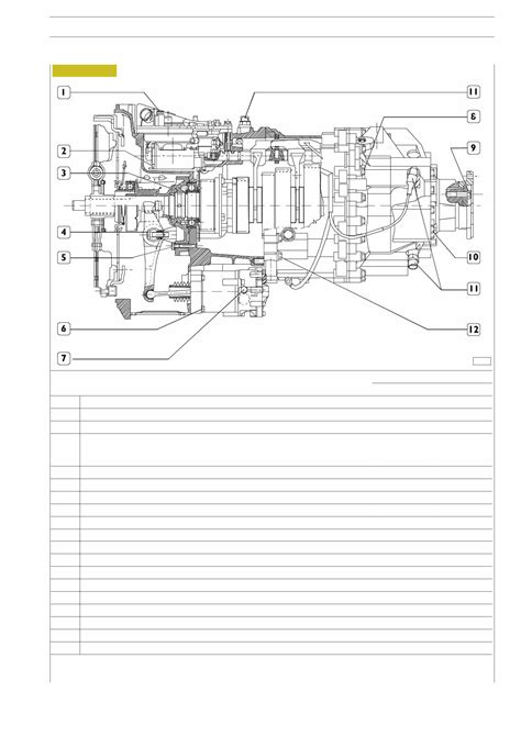 Zf gearbox transmission zf as tronic repair service workshop shop manual. - 2000 chevy prizm shop repair manual.