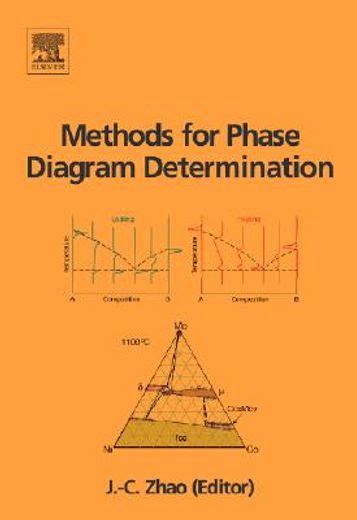 Zhao J.-C. Methods for Phase Diagram Determination - Sciarium