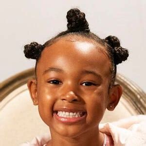 Zhuri Nova James - Age, Family, Bio Famous Birthdays