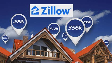 Zillow
