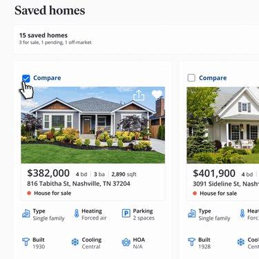 Zillow compare. According to data, the database has over 135 million homes. Similarities Between Trulia and Zillow. Zillow and Trulia are very similar regarding buying, selling, or renting real estate. It is easy to search for rental properties because both websites show search results on a map. 