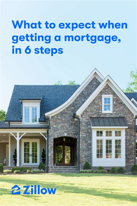 Zillow loan program. Things To Know About Zillow loan program. 