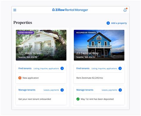 Zillow manage rentals. Zillow's troubles raise a key question: Can buyers and seller's trust its home price estimates? By clicking 