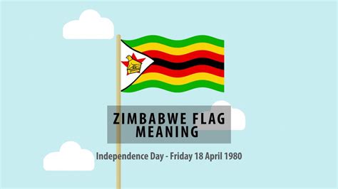 Zimbabwe Flag Meaning - Animation - YouTube