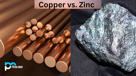 Zinc, Copper & GreenCoat PLX Roofing The Metal …