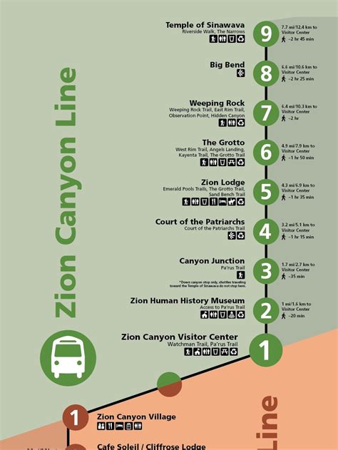 Zion Shuttle Schedule for Zion National Park and …