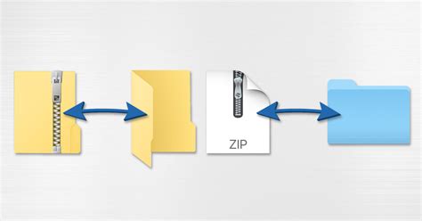 Zip File 만들기
