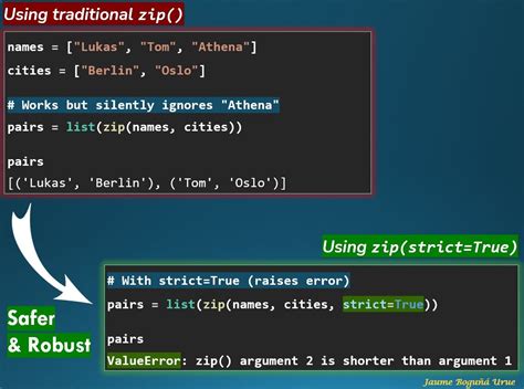 Zip python strict.  It will ignore the remaining items in the longer iter...