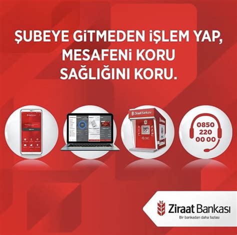 Ziraat Bank Şube ve ATM Netdata.