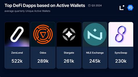 accessible ecosystems solution