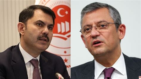 Ziya Murat Kurum: Yalanlarla Yüzleşme TikTok. 