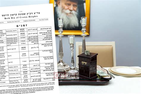 Zmanim detroit. About Zmanim. Many observances in Jewish law must be performed at specific times during the day. The calculation of these halachic times, known as zmanim (Hebrew for times), depends on the various astronomical phenomena of … 