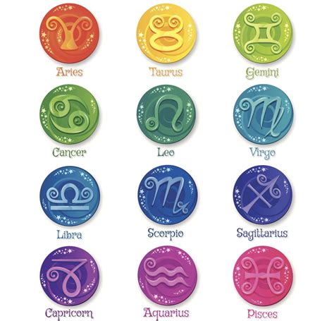 Zodiac Colors and Their Meanings: The Definitive Guide