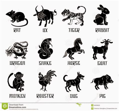Zodiac symbols animals. The Chinese Zodiac Story - The Zodiac Rankings Race. There are 12 Chinese zodiac signs, in the following order: Rat, Ox, Tiger, Rabbit, Dragon, Snake, Horse, Goat, Monkey, Rooster, Dog, and Pig. Each sign is named after an animal, and each animal has its own unique characteristics. Choose your date of birth and find out about your Chinese ... 