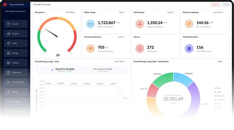 Zoho connect iot platform.  Ensure seamless data flow and optimal performance.  Zoho Io...