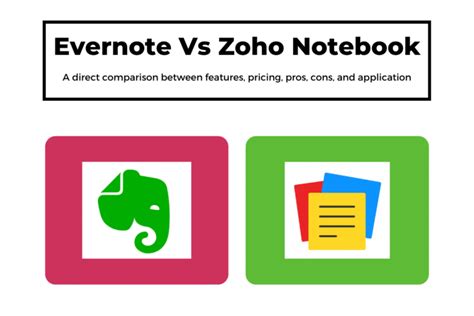 Zoho notebook vs evernote.  In this video, we conduct a side by side compari...
