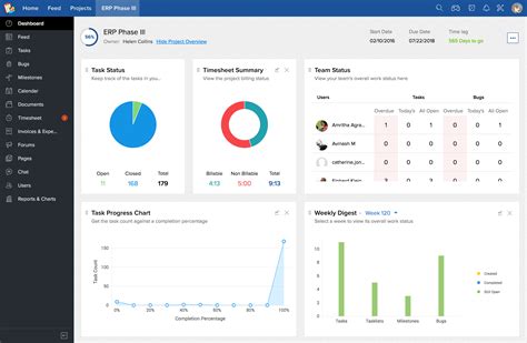 Zoho software. Aug 18, 2015 ... Zoho's CRM platform helps businesses address their customer engagement strategies with core CRM capabilities, as well as advanced email ... 