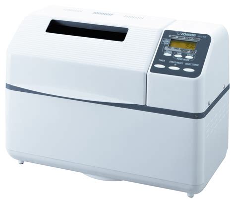 Zojirushi bread maker manual bbcc x20. - Maximum distance between guide pipe supports.