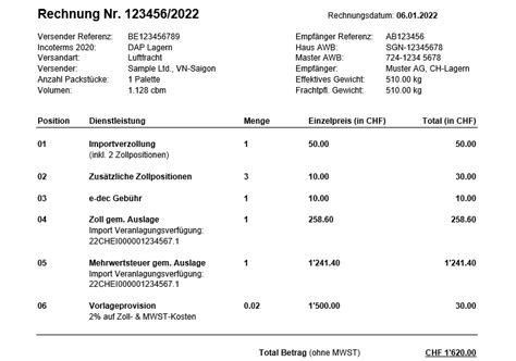 Zollgebühren schweiz berechnen dhl