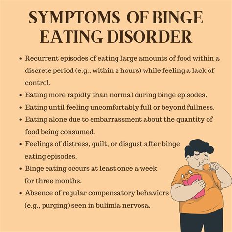 Zoloft and binge eating disorder HealthTap Online Doctor