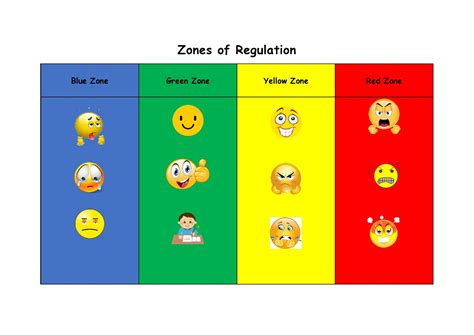 Zones Of Regulation Free Printables PRINTABLE TEMPLATES