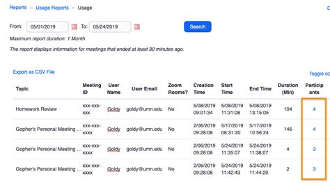 Zoom: Get a list of meeting participants - IT@UMN