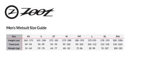 Zoot Wetsuit Size Chart