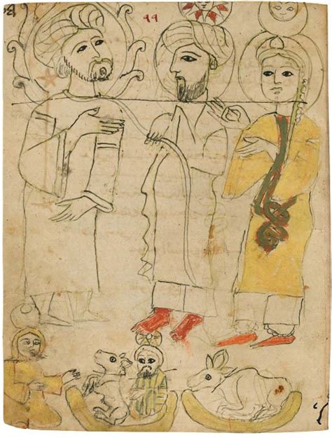 Zosimos of Panopolis: The Pioneer of Alchemy and Gnostic ...