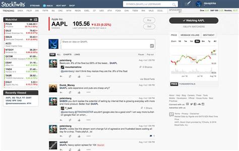 Zrfy stocktwits. Find the latest Zerify, Inc. (ZRFY) stock discussion in Yahoo Finance's forum. Share your opinion and gain insight from other stock traders and investors. 