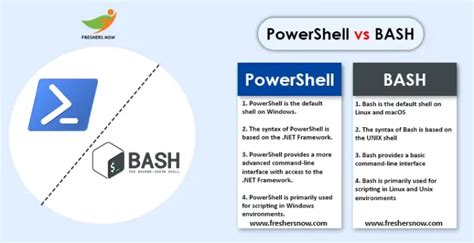 Zsh vs bash vs powershell.  When it comes to command-line interfaces, the debate between Z...