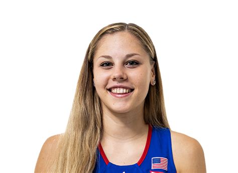 Zsofia telegdy. Kansas will welcome two high school graduates in the summer in Bella Swedlund, a 5-foot-8 combo guard out of Winner, South Dakota, and Zsofia Telegdy, a 6-foot-3 power forward from Hungary by way ... 