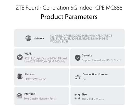 Zte mc888 bridge mode setup.  How do I set it to work in bridge mode with no WiFi ac...
