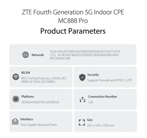 Zte mc888 mesh support. S.  Note: The remote control function of the ZTELink app...