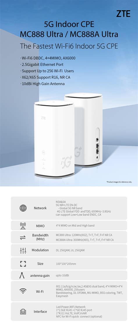 Zte mc888 ultra.  View and Download Zte MC888 quick start manual online.  View and Dow...