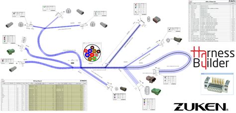 Zuken Releases Harness Builder for E3.series 2024