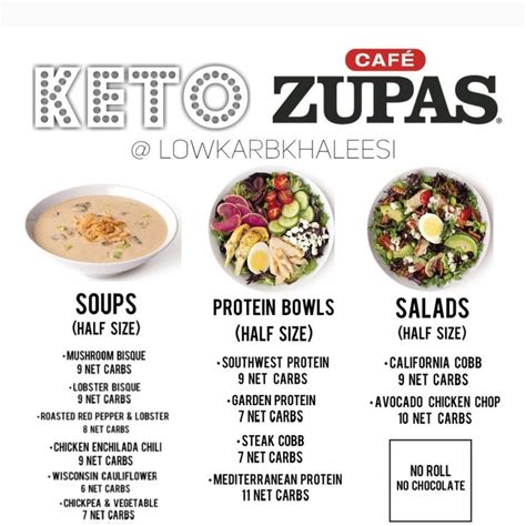 Zupas nutritional menu. So you don't have to navigate the scary world of paleo/whole30 eating at restaurants all on your lonesome. You're welcome! Just like when you're cooking at home, prioritize this formula when eating out: Veggies + protein + healthy fats. When in doubt, go with a grilled meat and veggies, or a salad with oil and vinegar. 
