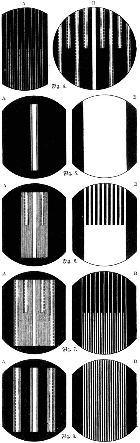 Zur theorie der mikroskopischen bilderzeugung nach abbe. - Honda pcx 125 manuale di manutenzione.